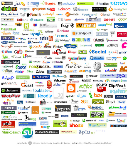The Undeniable Influence of Online Reviews